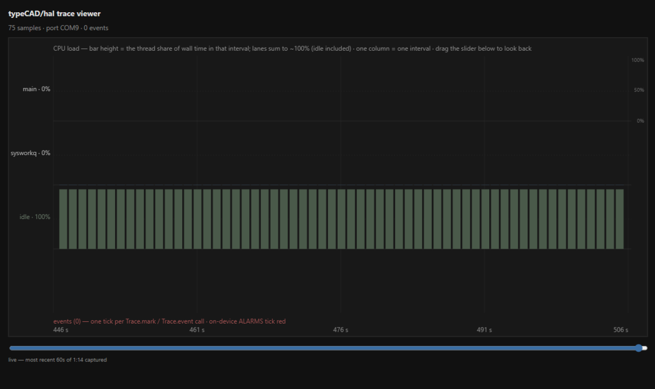 The trace viewer: per-thread CPU lanes, the UI frame-time line, phase spans, and a scrub slider over a 74-second capture